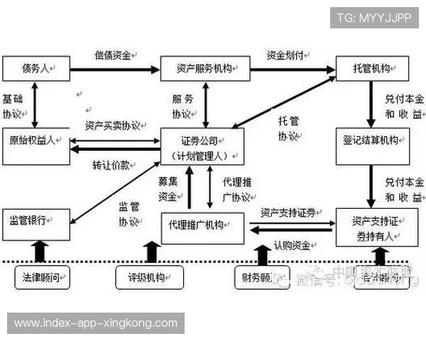 巴黎准备把替补体系也做成可交易的资产